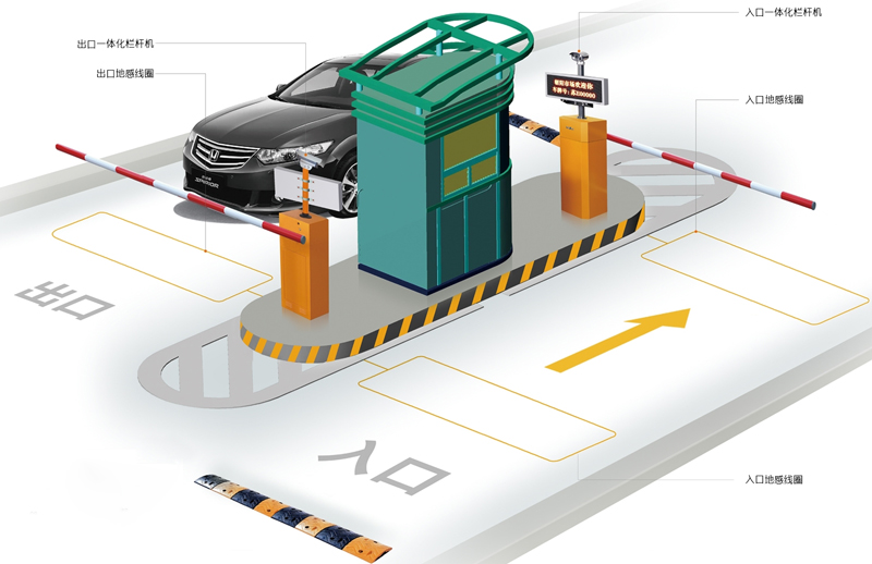 研為EPC-BS670在無人值守停車場管理系統(tǒng)中的應用 研為EPC-BS670在無人值守停車場管理系統(tǒng)中的應用